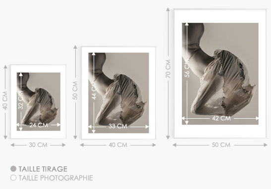 Présentation des trois formats disponibles pour un tirage d'art mode, avec indication des tailles du tirage et des marges blanches